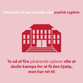 To ud af fire pårørende oplever ofte at skulle kæmpe for at få den hjælp, man har ret til