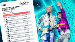 DOWNLOAD Hent dine stemmesedler til Eurovision-semifinalerne