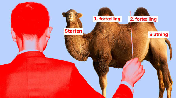 Har du allerede nu koldsved over udsigten til årets konfirmationstale? Dirigenten og kamelmetoden hjælper dig