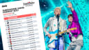 DOWNLOAD Hent dine stemmesedler til Eurovision-semifinalerne